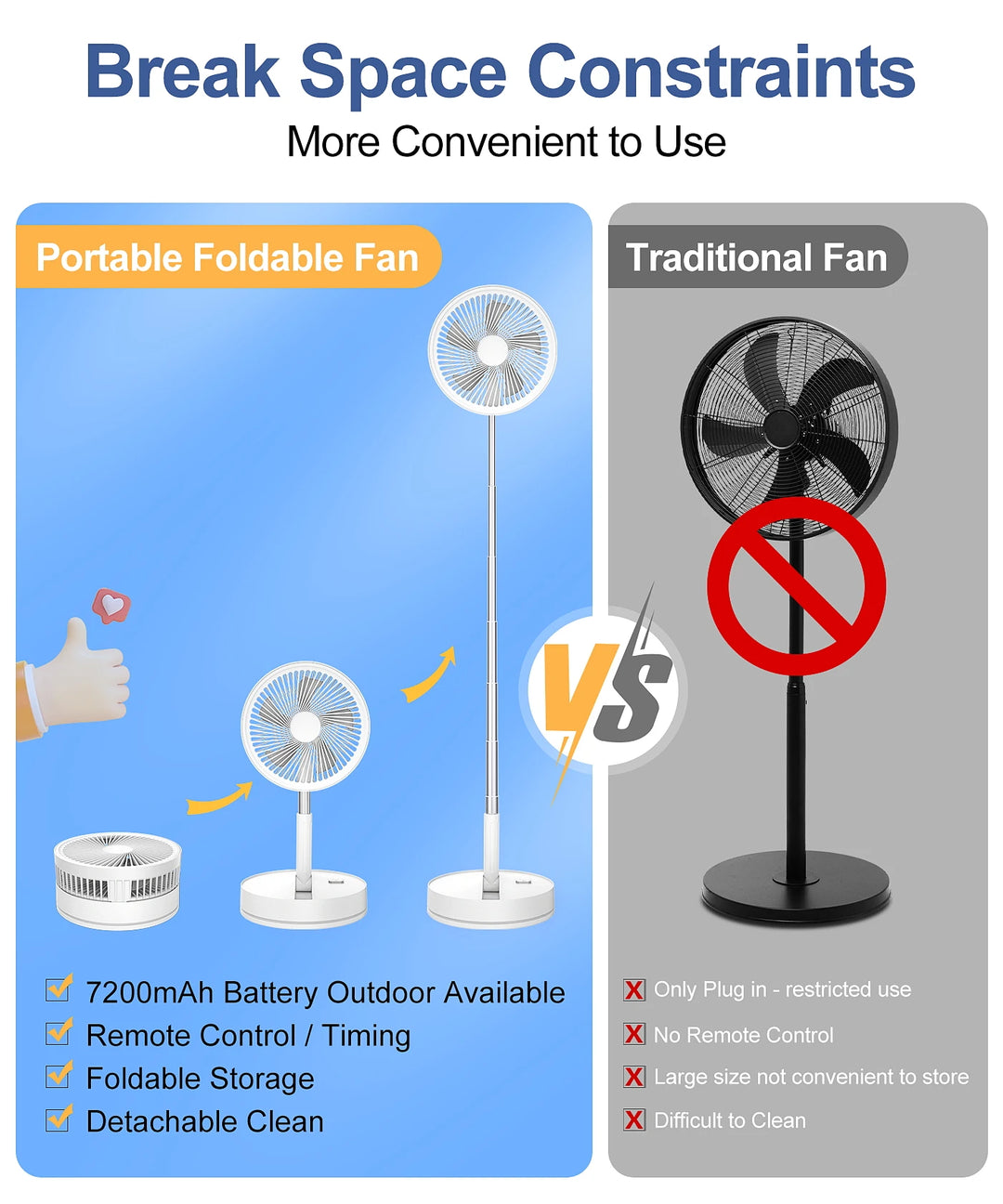 Wireless Folding Desk Fan