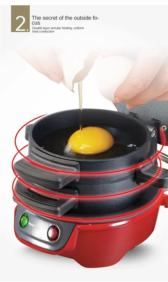 220V 110V Multifunctional burger machine Mini Breakfast Muffin Maker Household Non Stick Plates Electric Burger Maker Machine