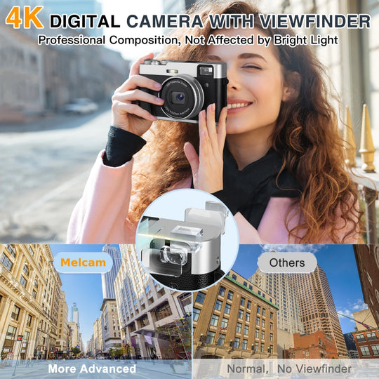 4K Digital Camera