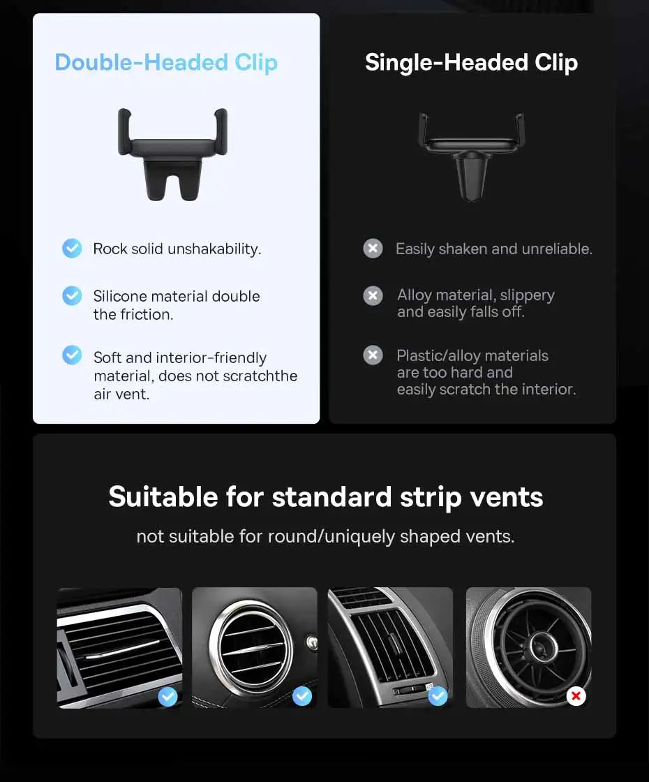 Baseus Universal Car Phone Holder