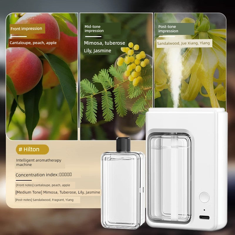 Long-Lasting Home Aroma Diffuser Air Freshener for Bedroom, Toilet & Indoor Spaces