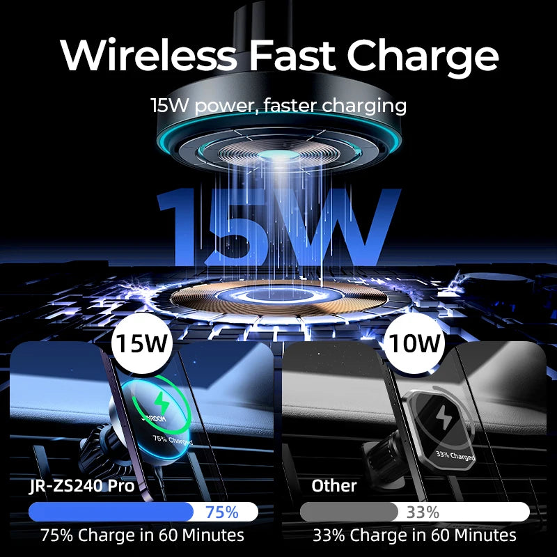 Joyroom 15W Magnetic Wireless Car Charger