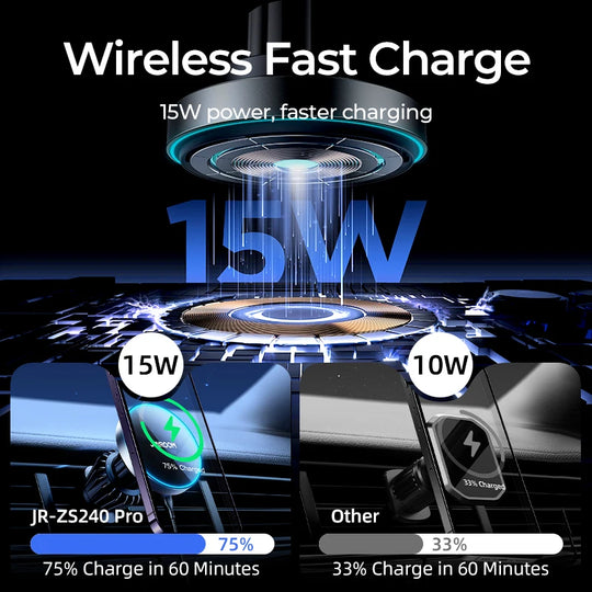 Joyroom 15W Magnetic Wireless Car Charger