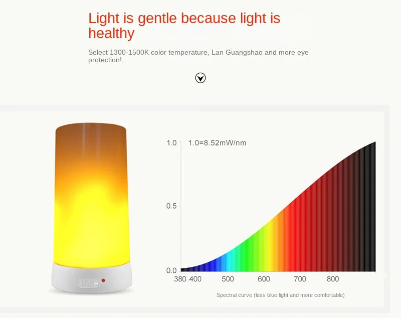 LED Flame Lamps for Room Simulated Flame Night Lights Lava Lamps Indoor Bar Ktv Wedding Decoration for Christmal New Year Gift