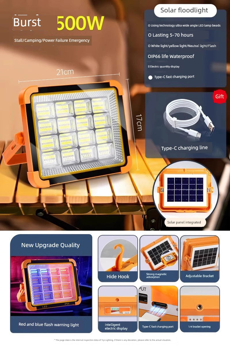 Led Stall Power Failure Emergency Satchel Solar Light