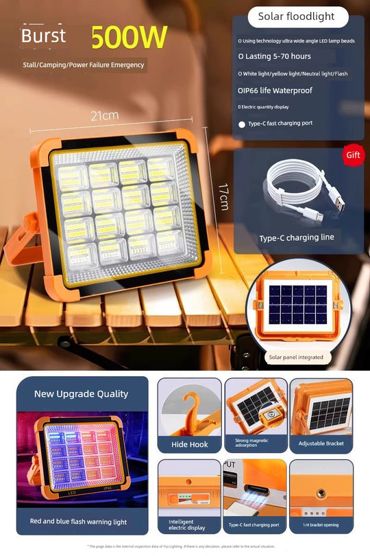 Led Stall Power Failure Emergency Satchel Solar Light