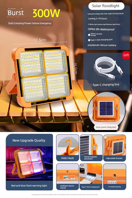 Led Stall Power Failure Emergency Satchel Solar Light