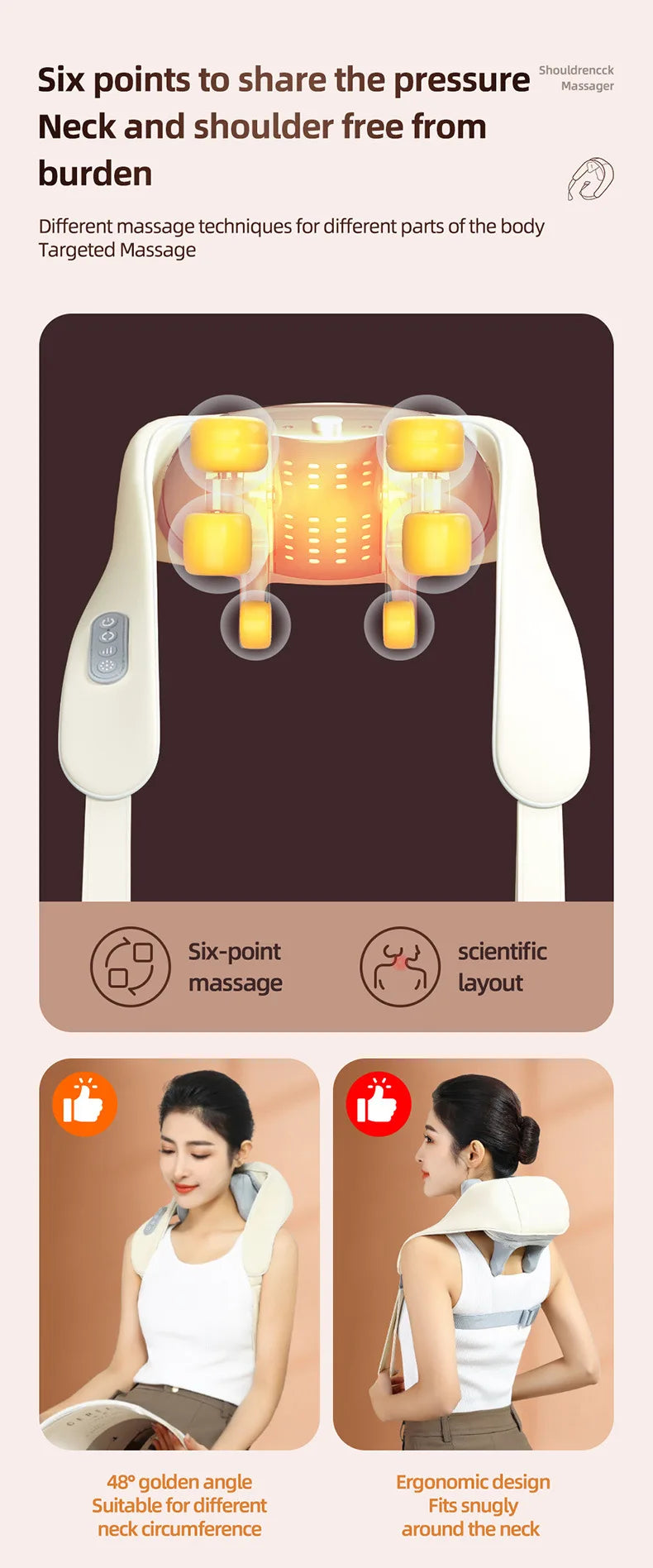 Shoulder and Neck Massager for Pain Relief Deep Tissue 6D Shiatsu Neck and Shoulder with Heat Rechargeable Cordless Back Massage