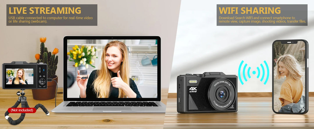 4K Camera & WiFi for YouTube Vlogging & Selfies