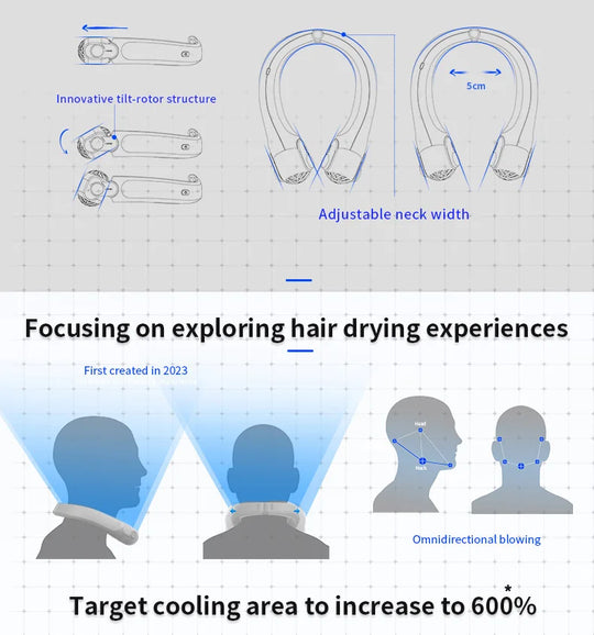 USB Rechargeable Rotor Neck Hanging Portable Fan Adjustable Bladeless Turbo Cooling for Dorm Home Outdoor Use