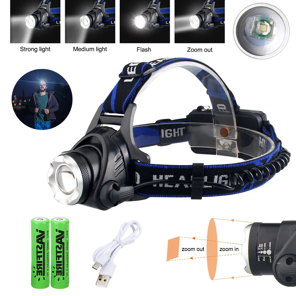 Super Bright Powerful LED Fishing Headlamp Telescopic Zoom 3 Lighting Modes Rechargeable  Flashlight Camping Bicycle Torch
