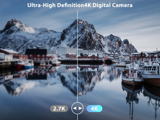 4K Digital Camera for Photography