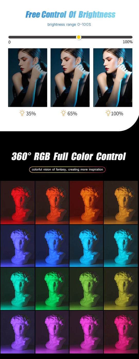 LED RGB Camera Light