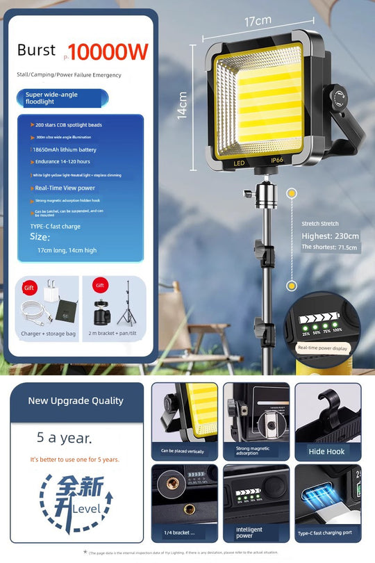 Led Stall Power Failure Emergency Satchel Solar Light