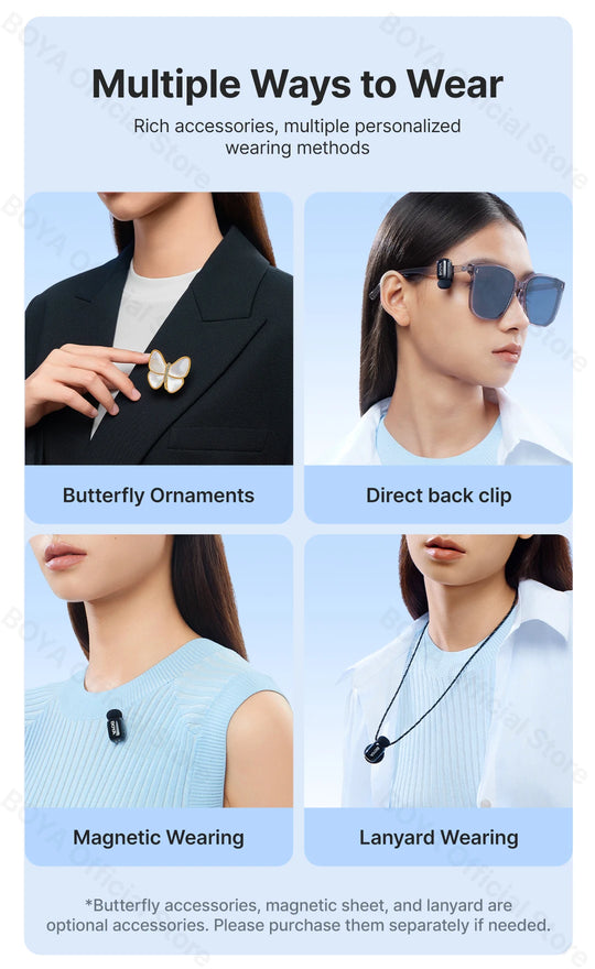 BOYA Mini Wireless Lavalier Microphone