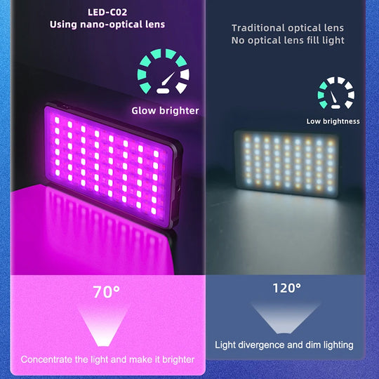 MAMEN 70° Spotlight RGB Video Light
