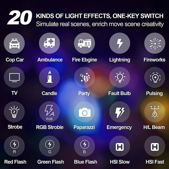 LED RGB Camera Light