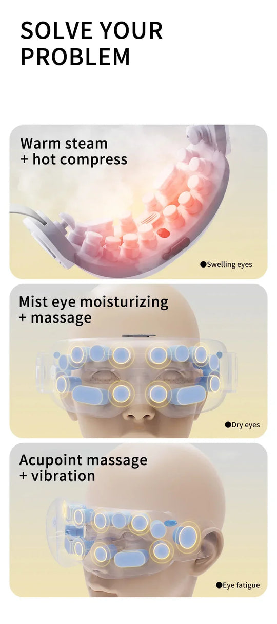 Eye Massage Instrument
