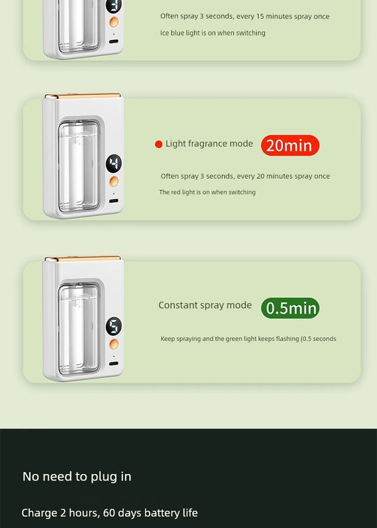 Long-Lasting Home Aroma Diffuser Air Freshener for Bedroom, Toilet & Indoor Spaces
