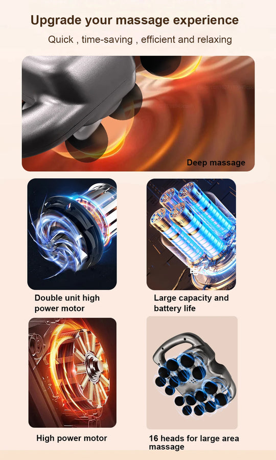 Fascia Gun