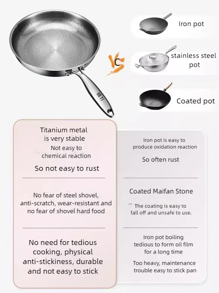 Titanium Frying Pan Thickened Non-Stick Non-Coating Hammer Pattern Fried Steak Pan Gas Stove Pot Induction Kitchen Cookwarev