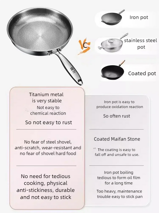 Titanium Frying Pan Thickened Non-Stick Non-Coating Hammer Pattern Fried Steak Pan Gas Stove Pot Induction Kitchen Cookwarev
