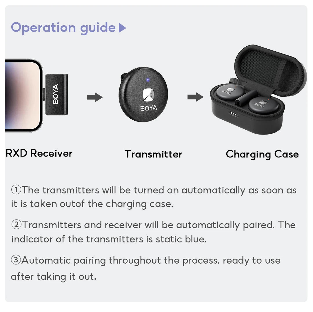 BOYA Omic D/U Wireless Lavalier Lapel Microphone