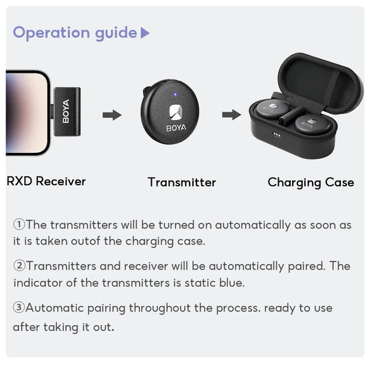 BOYA Omic D/U Wireless Lavalier Lapel Microphone