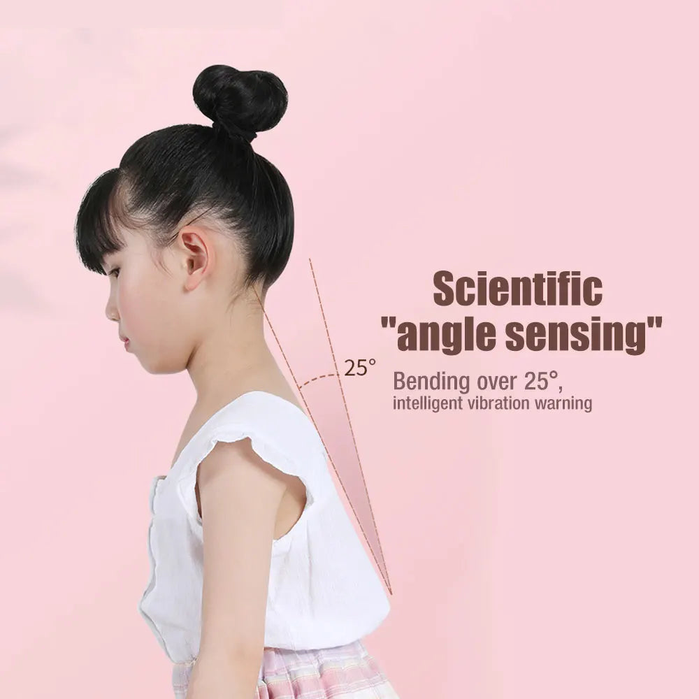 Smart Posture Adjuster Device