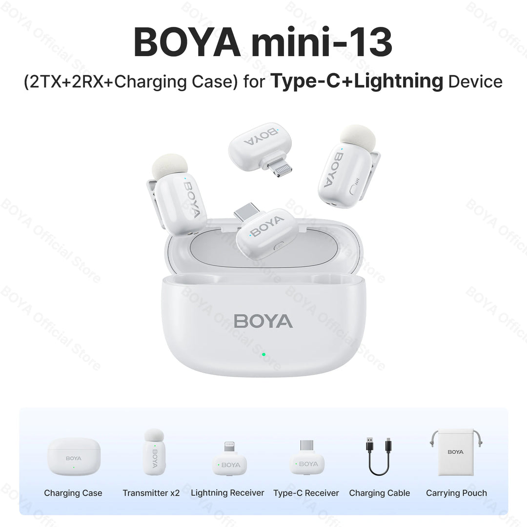 BOYA Mini Wireless Lavalier Microphone