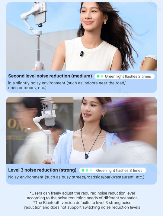 BOYA Mini Wireless Lavalier Microphone
