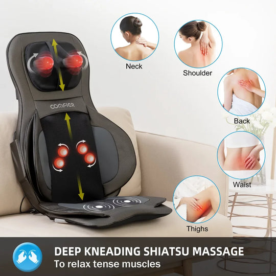 Shiatsu Massager