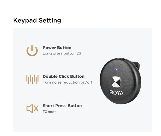 BOYA Omic D/U Wireless Lavalier Lapel Microphone