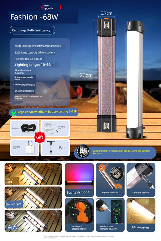 Super Bright LED Camping Light