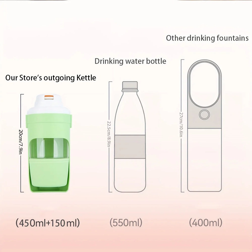 Portable Dog Water Bottle