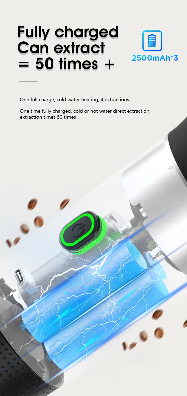 New Portable 3-in-1 Wireless Espresso Coffee Maker - Ideal for Travel, Car, Home & Camping | Capsule & Powder Compatible