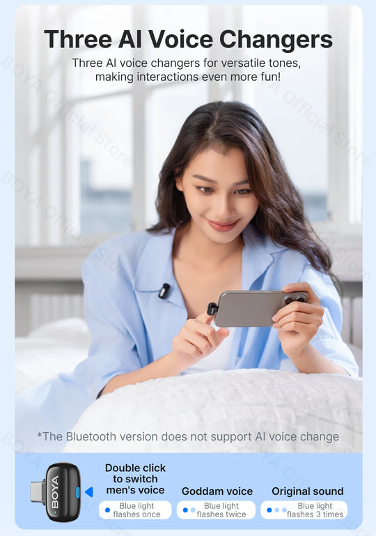BOYA Mini Wireless Lavalier Microphone