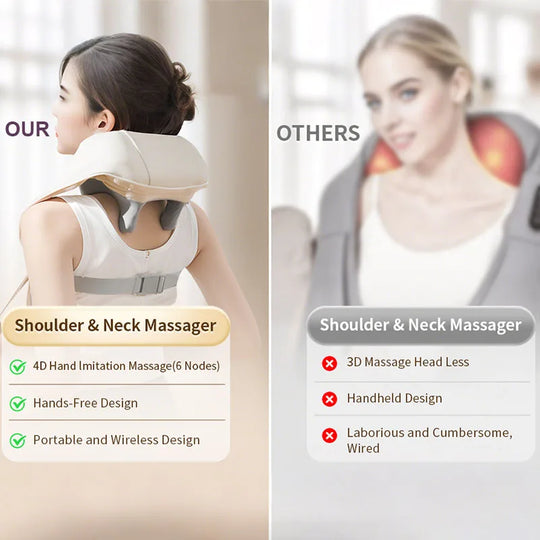 Cordless Shiatsu Neck Massager
