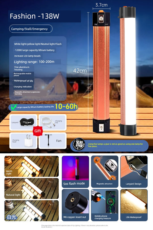 Super Bright LED Camping Light