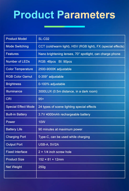 MAMEN 70° Spotlight RGB Video Light