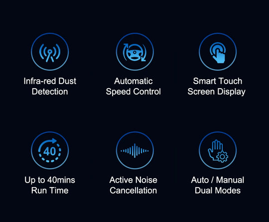 Cordless Handheld Vacuum Cleaner,27000PA,Touch Screen,Smart Dust Sensor,Auto Speed Control for Home Bed Carpet Clean