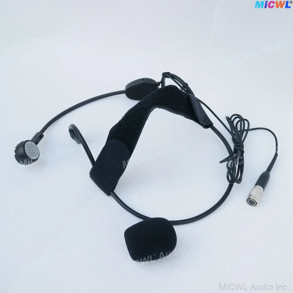 ATM75 Super Cardioid Dynamic Headworn Microphone