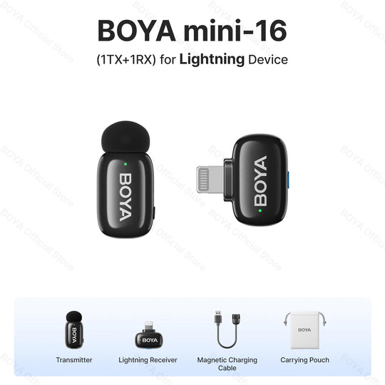 BOYA Mini Wireless Lavalier Microphone