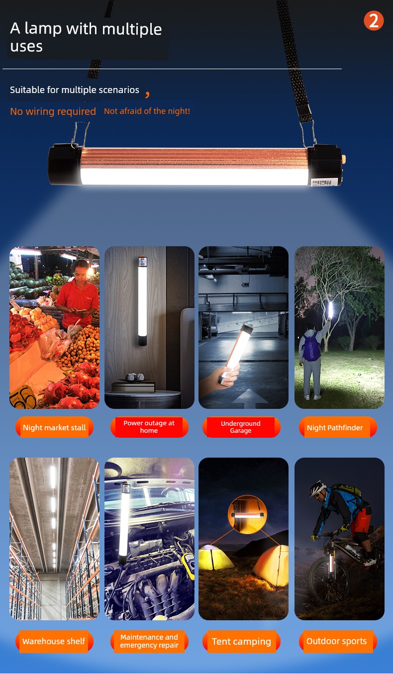 Super Bright LED Camping Light