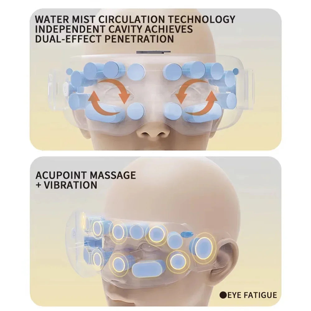 Eye Massage Instrument