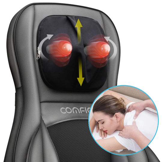 Shiatsu Massager