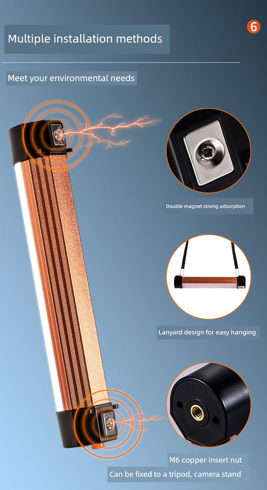 Super Bright LED Camping Light