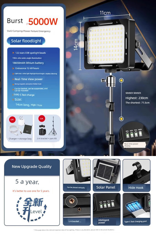 Led Stall Power Failure Emergency Satchel Solar Light