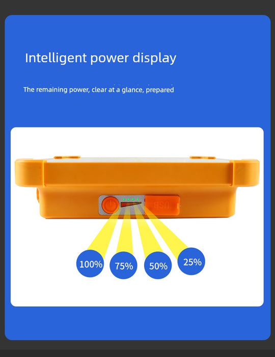 Led Stall Power Failure Emergency Satchel Solar Light