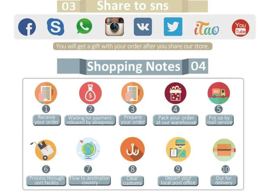 3 Head Loft Industrial Wall Lamp Antique E27 Edison Bulbs Vintage Water Pipe Wall Lamp For Living Room Home Lighting